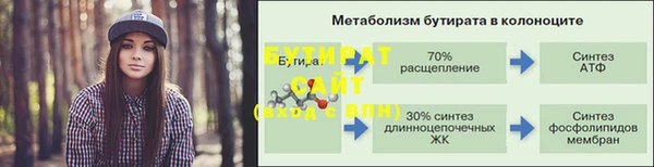 бутик Володарск